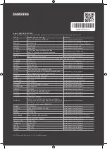 Предварительный просмотр 84 страницы Samsung T4300 User Manual