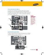 Preview for 13 page of Samsung Tantus HCJ555W Instruction Manual