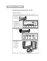 Preview for 9 page of Samsung Tantus TXN 3098WHF Owner'S Instructions Manual