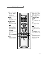 Preview for 13 page of Samsung Tantus TXN 3098WHF Owner'S Instructions Manual