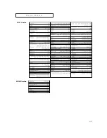 Preview for 43 page of Samsung Tantus TXN 3098WHF Owner'S Instructions Manual