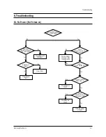 Preview for 6 page of Samsung TB14A53X/RAD Service Manual