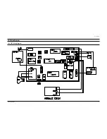 Preview for 10 page of Samsung TB14A53X/RAD Service Manual