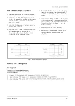 Preview for 15 page of Samsung TB14A53X/XSA Service Manual