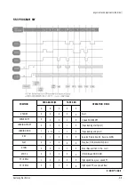 Preview for 17 page of Samsung TB14A53X/XSA Service Manual