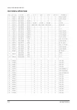 Preview for 18 page of Samsung TB14A53X/XSA Service Manual
