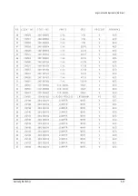 Preview for 21 page of Samsung TB14A53X/XSA Service Manual