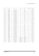 Preview for 23 page of Samsung TB14A53X/XSA Service Manual