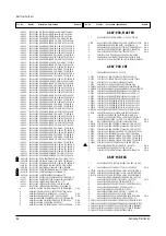 Preview for 31 page of Samsung TB14A53X/XSA Service Manual