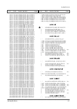 Preview for 34 page of Samsung TB14A53X/XSA Service Manual