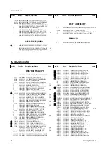 Preview for 35 page of Samsung TB14A53X/XSA Service Manual