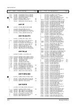 Preview for 39 page of Samsung TB14A53X/XSA Service Manual