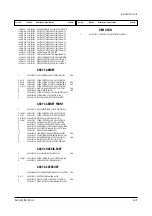 Preview for 42 page of Samsung TB14A53X/XSA Service Manual