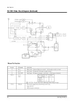 Preview for 45 page of Samsung TB14A53X/XSA Service Manual