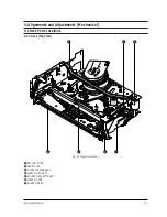 Preview for 9 page of Samsung TB14C52S/XEC Service Manual