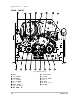 Preview for 10 page of Samsung TB14C52S/XEC Service Manual