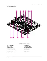 Preview for 15 page of Samsung TB331VDZ1S/XSA Service Manual