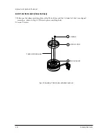 Preview for 30 page of Samsung TB331VDZ1S/XSA Service Manual