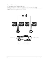 Preview for 80 page of Samsung TB331VDZ1S/XSA Service Manual