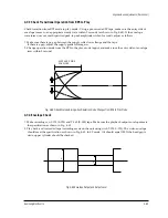 Preview for 81 page of Samsung TB331VDZ1S/XSA Service Manual