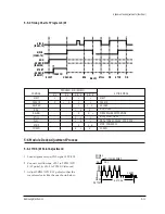 Preview for 94 page of Samsung TB331VDZ1S/XSA Service Manual