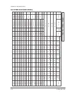 Preview for 95 page of Samsung TB331VDZ1S/XSA Service Manual