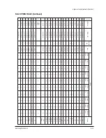 Preview for 96 page of Samsung TB331VDZ1S/XSA Service Manual