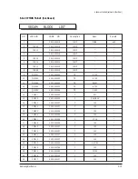 Preview for 98 page of Samsung TB331VDZ1S/XSA Service Manual