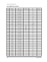 Preview for 99 page of Samsung TB331VDZ1S/XSA Service Manual