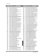 Preview for 133 page of Samsung TB331VDZ1S/XSA Service Manual