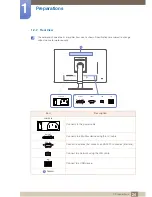 Предварительный просмотр 24 страницы Samsung TC191W User Manual