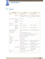 Предварительный просмотр 92 страницы Samsung TC191W User Manual