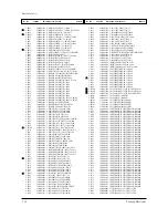 Preview for 48 page of Samsung TC29J6MNX/XAX Service Manual