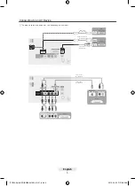 Preview for 3 page of Samsung TC350 Series Quick Setup Manual