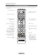 Предварительный просмотр 14 страницы Samsung TC570 5 Series User Manual