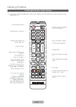 Preview for 14 page of Samsung TD390 Series 3 User Manual