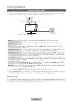 Preview for 13 page of Samsung TD391 User Manual