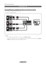 Preview for 22 page of Samsung TD391 User Manual