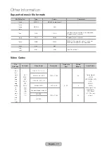 Preview for 77 page of Samsung TD391 User Manual