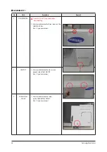 Preview for 38 page of Samsung TDM PLUS Service Manual