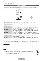 Предварительный просмотр 14 страницы Samsung TE390 Series User Manual