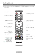 Предварительный просмотр 15 страницы Samsung TE390 Series User Manual