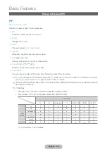 Предварительный просмотр 33 страницы Samsung TE390 Series User Manual