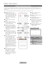 Предварительный просмотр 80 страницы Samsung TE390 Series User Manual