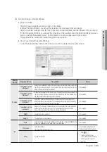 Предварительный просмотр 123 страницы Samsung TECHWIN SAMS Pro User Manual