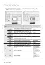 Предварительный просмотр 124 страницы Samsung TECHWIN SAMS Pro User Manual