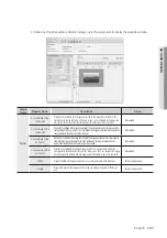 Предварительный просмотр 127 страницы Samsung TECHWIN SAMS Pro User Manual