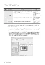 Предварительный просмотр 128 страницы Samsung TECHWIN SAMS Pro User Manual