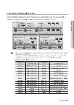 Предварительный просмотр 189 страницы Samsung TECHWIN SAMS Pro User Manual