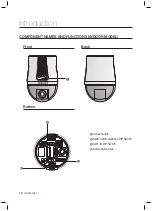 Preview for 16 page of Samsung Techwin SCP-2270H User Manual